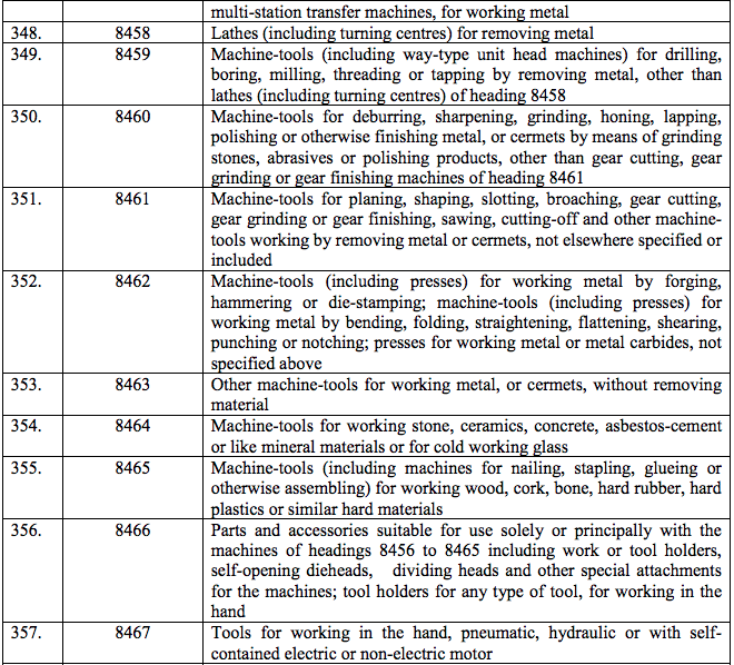 table2-38