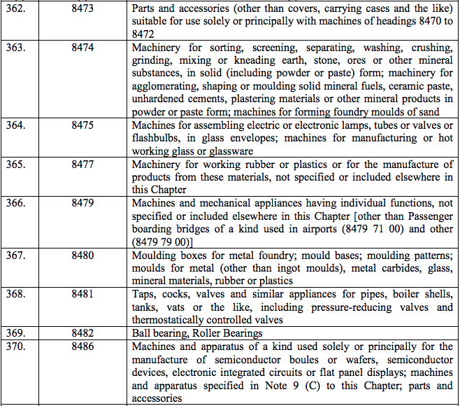 table2-40