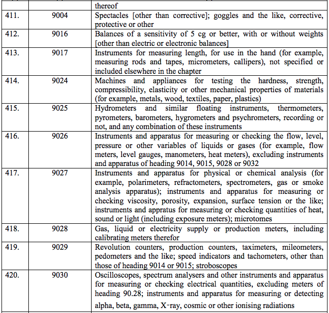 table2-46