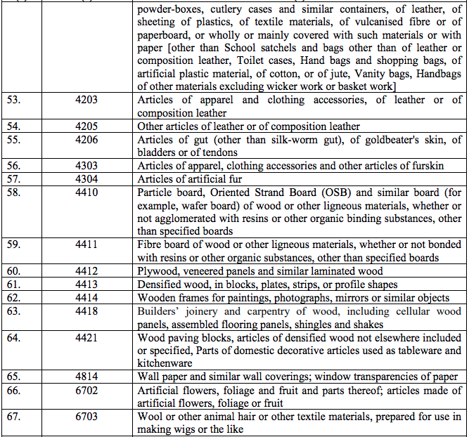 table3-8