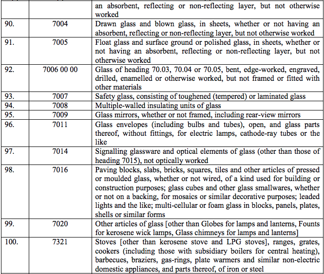 table3-12