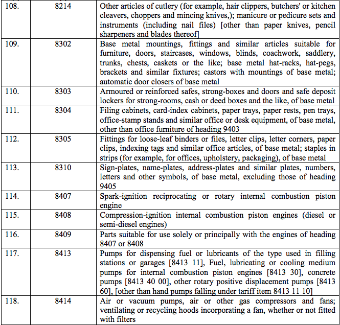 table3-14