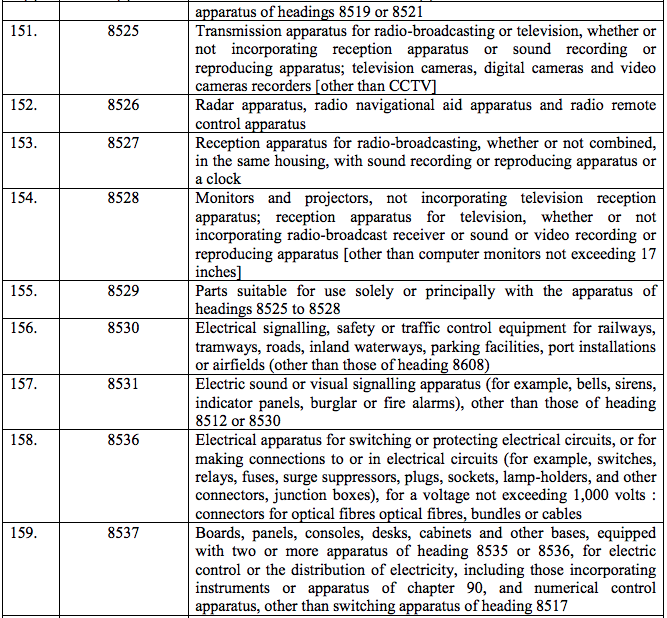 table3-20