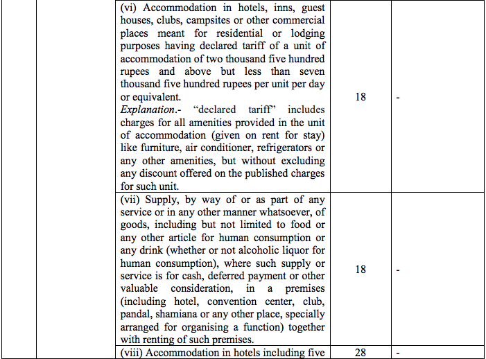 Table 3