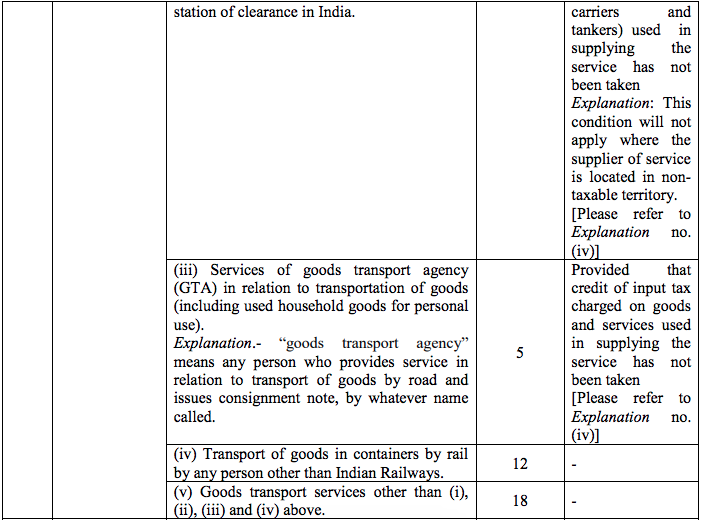 Table 3