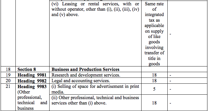 Table 3