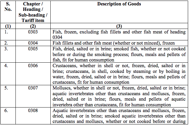 Table1