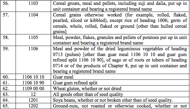 Table1