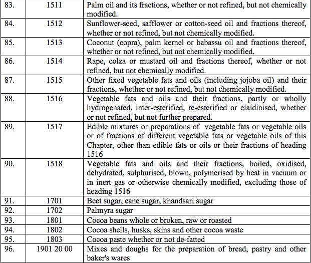 Table1