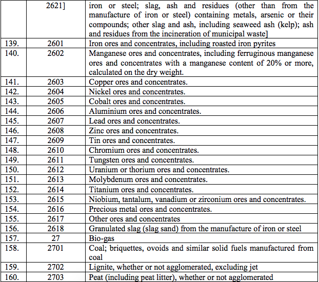 Table1