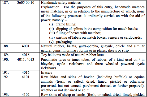 Table1