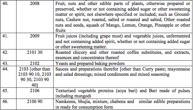 Table2