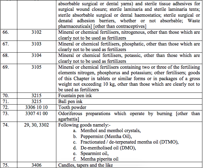 Table2