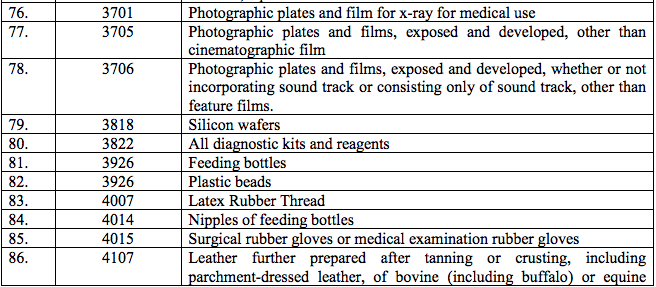 Table2