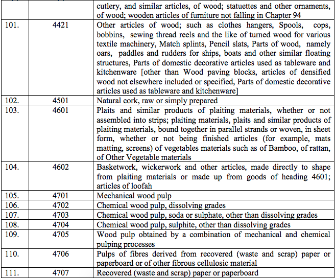 Table2