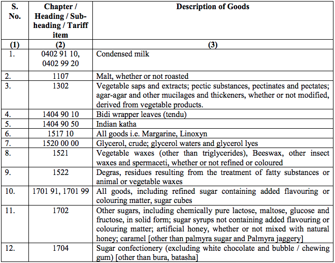 Table3