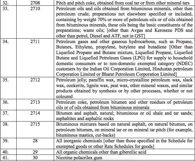 Table3