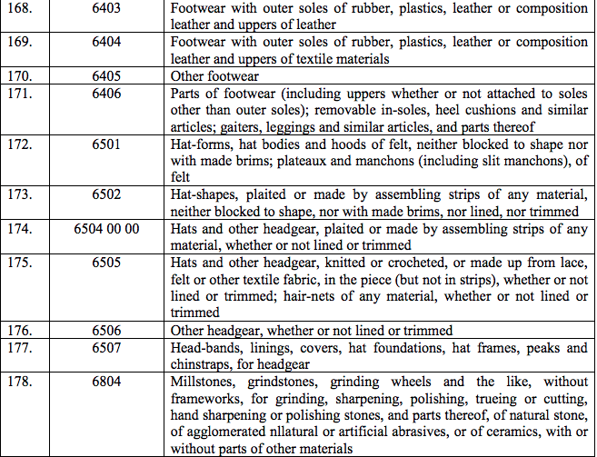 Table3