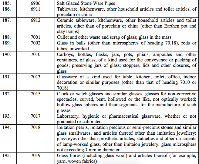 Table3