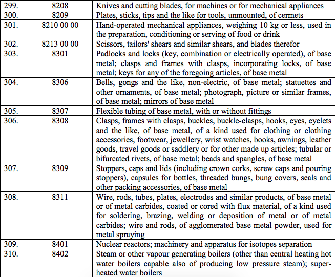 Table3