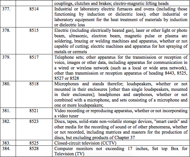 Table3