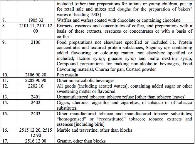 Table4