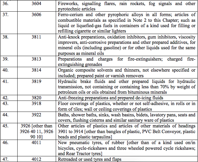 Table4