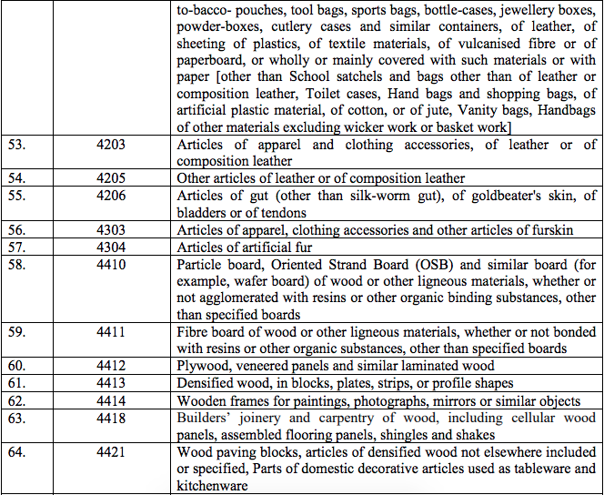 Table4