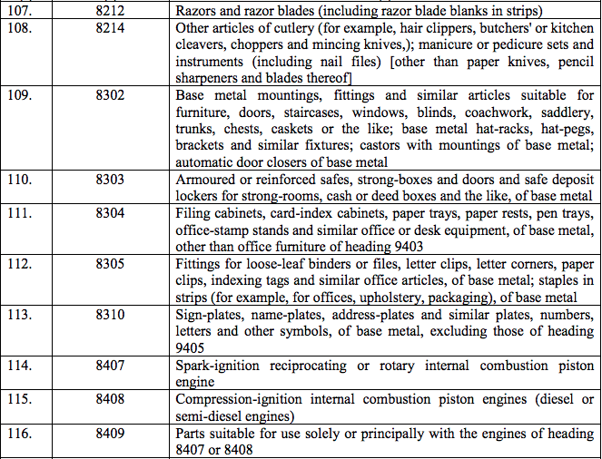 Table4