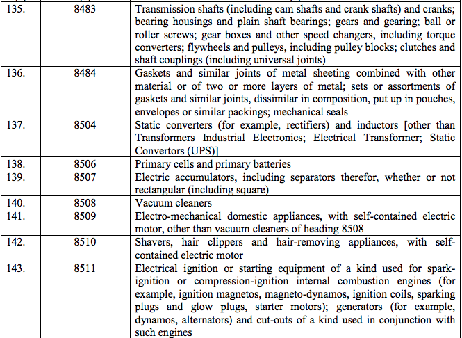 Table4