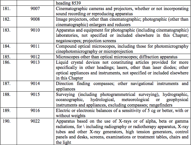 Table4